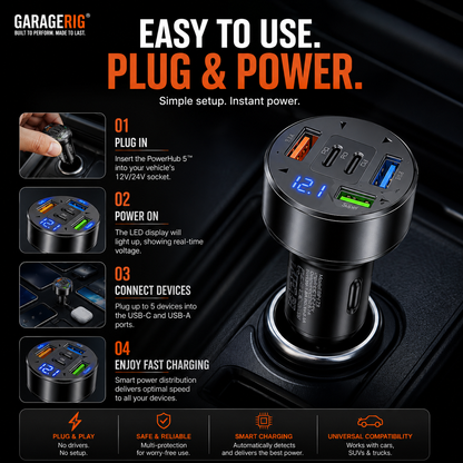 GarageRig PowerHub 5™