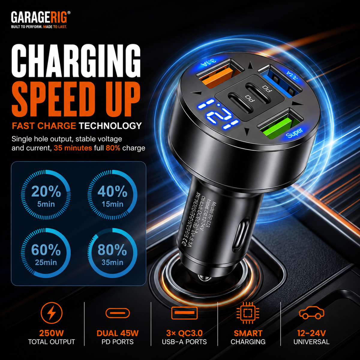 GarageRig PowerHub 5™