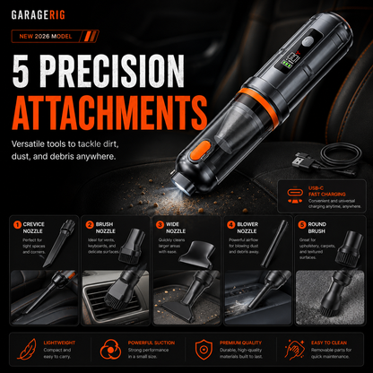 GarageRig VacPro 17K™